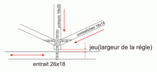 Forces en jeu sur l'arbalétrier charpentes bois traditionnelles