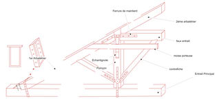 Ferme à la Palladio  charpentes bois traditionnelles