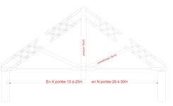 Charpentes bois  poutre en treillis traditionnelles