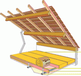 Isolation par soufflage charpentes bois traditionnelles